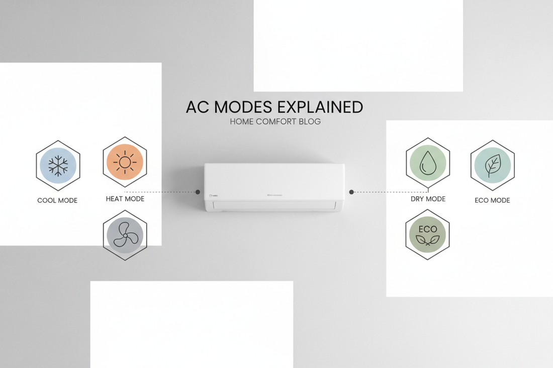 Air Conditioner Modes Explained Completely