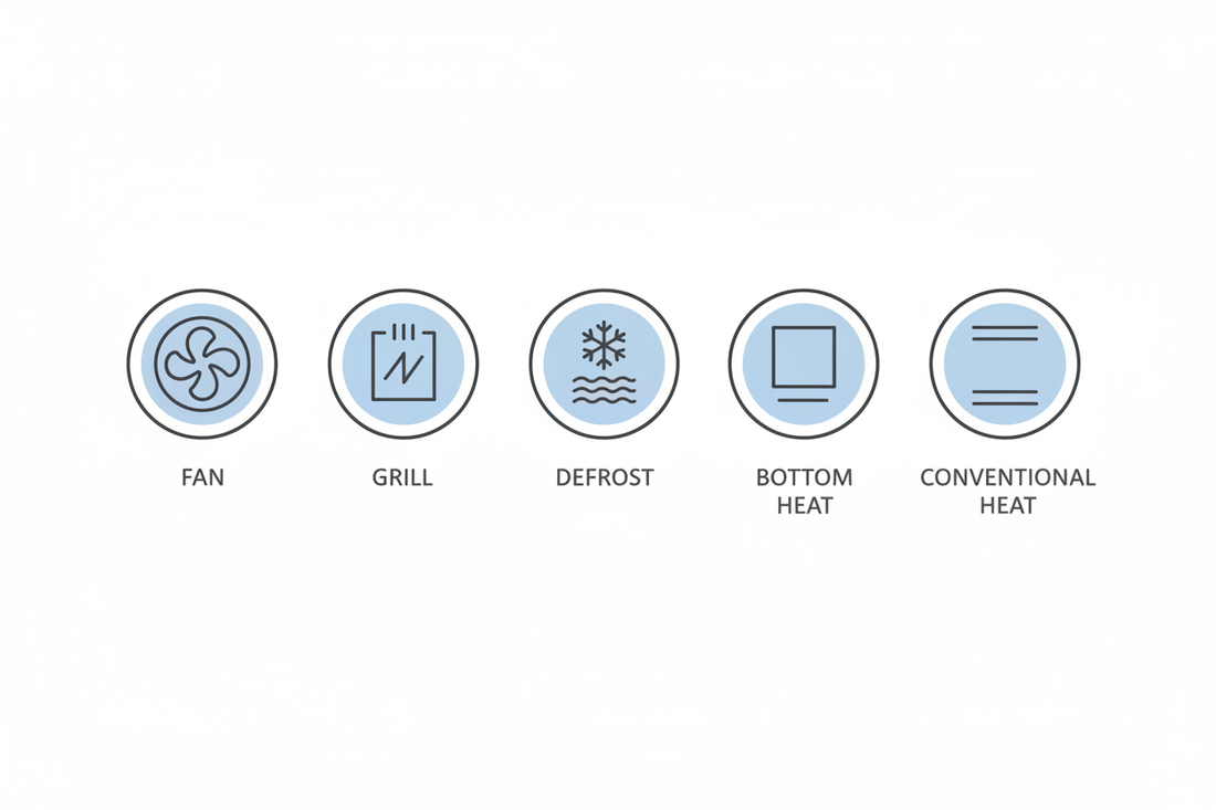 Oven Symbols and Settings Explained Completely