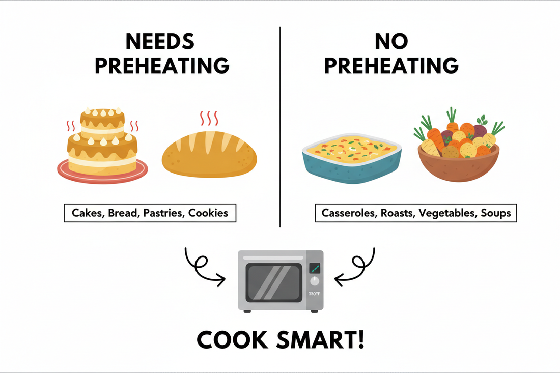 Does Oven Need to Preheat for Everything