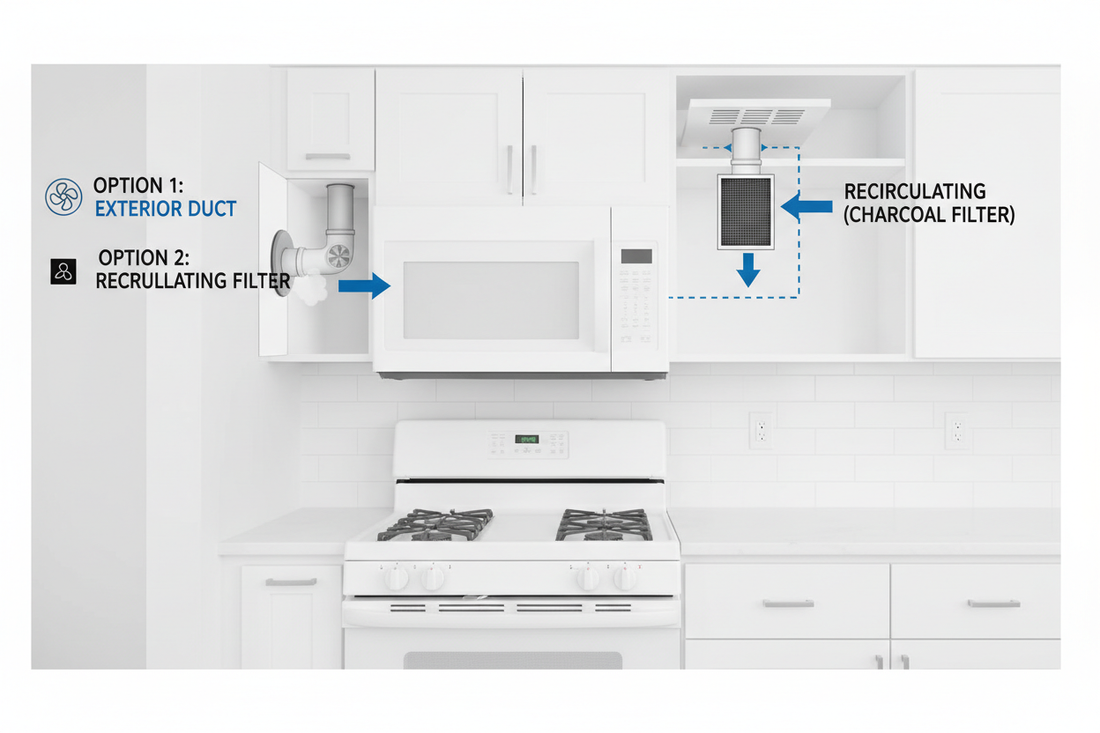 How to Vent Over the Range Microwave